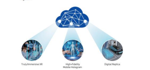 迈向6G时代 1000千兆比特每秒峰值数据速率引领数据处理服务新变革