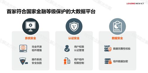 华为金融大数据解决方案在医疗领域的创新应用——第一类医疗器械的机遇与挑战